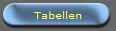 Tabellen